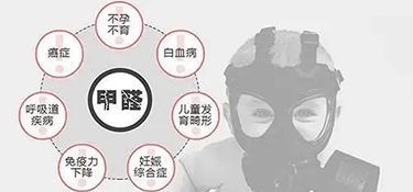 杭州除甲醛公司推薦？銘品裝飾20年慶攜手千年舟環(huán)保放心住新家！