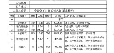 杭州80㎡裝修多少錢？80㎡全包裝修價(jià)格報(bào)價(jià)單！