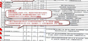130平硬裝修大概多少錢？普通硬裝報價多少錢合理