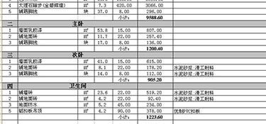 杭州半包裝修價(jià)格多少錢一平？杭州半包裝修報(bào)價(jià)清單！