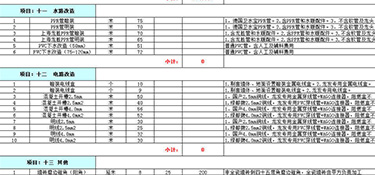 金華別墅裝修多少錢一平米，金華別墅裝修公司哪家好？