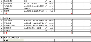 三室一廳裝修需要多少錢？三室一廳裝修費(fèi)用清單！