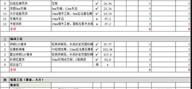 杭州80㎡全包裝修多少錢？（全包裝修價格清單）