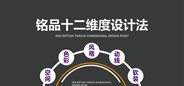 拒絕“裝修遺憾”？銘品十二維度設(shè)計(jì)法帶你體驗(yàn)放心美學(xué)家裝~