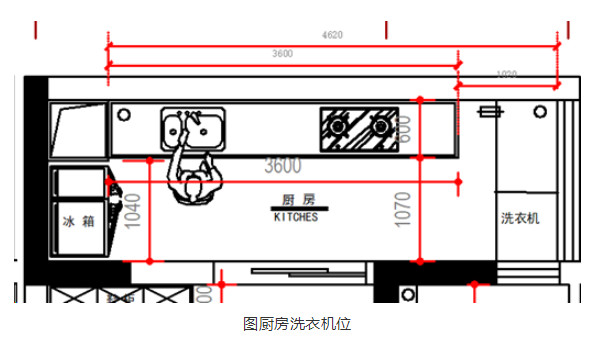 戶(hù)型分析圖