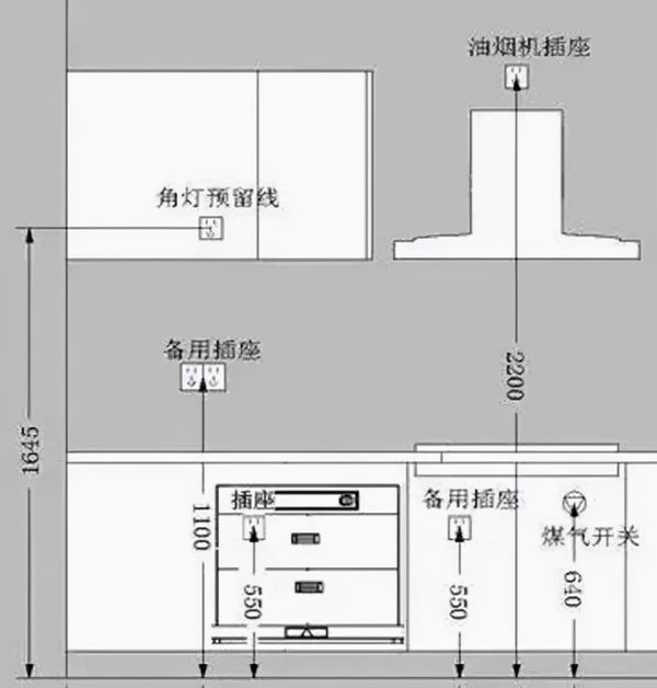 杭州裝修指南|2021年人人都想學(xué)的裝修小技巧，20條滿滿干貨