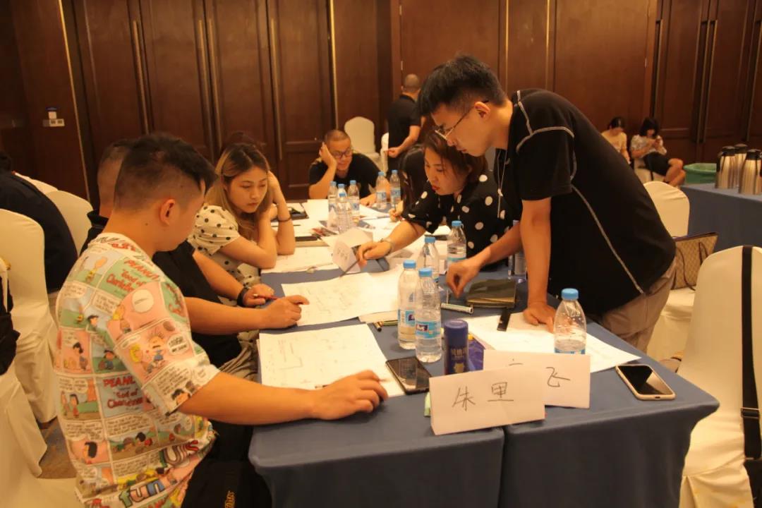 互相探討學習設(shè)計方案