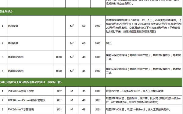 裝修報價單 裝修報價單